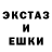 Дистиллят ТГК гашишное масло Erbolat Jaksylyk